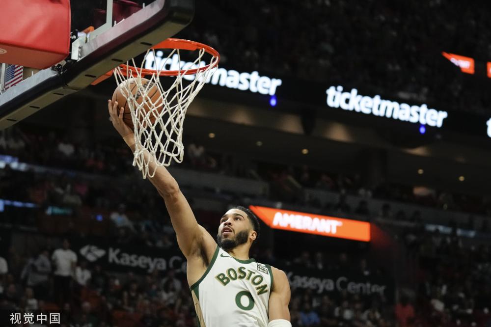 NBA正朝
